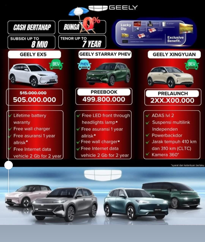 Harga Geely Jakarta